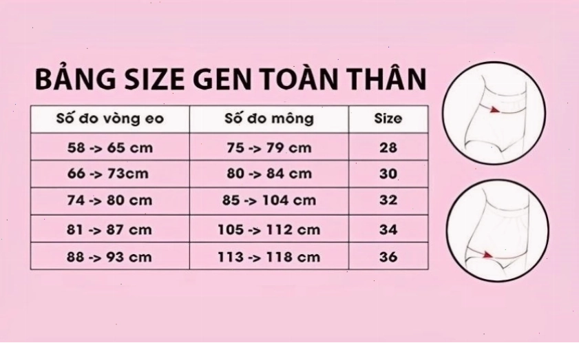 Bảng quy chuẩn kích thước các size đai nịt bụng