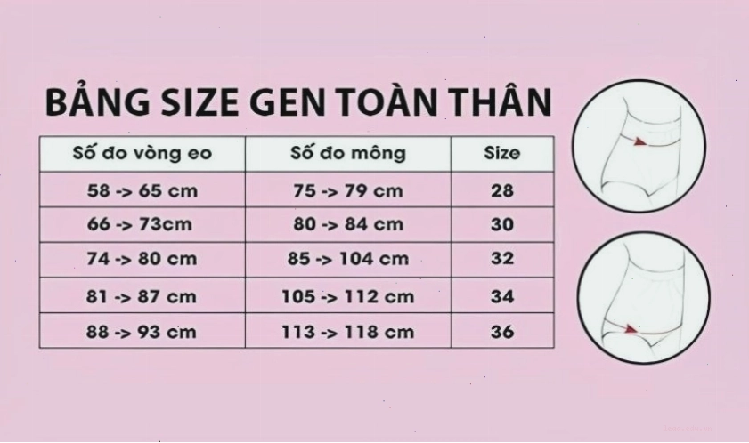 Bảng quy chuẩn kích thước các size đai nịt bụng