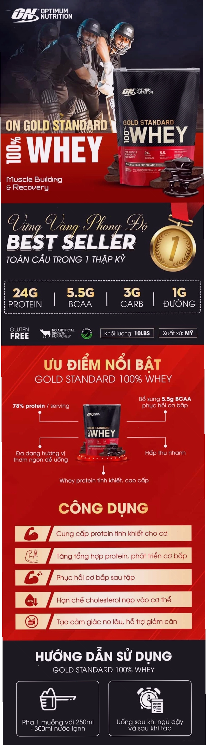 Bao bì sản phẩm ON Gold Standard 100% Whey 10lbs