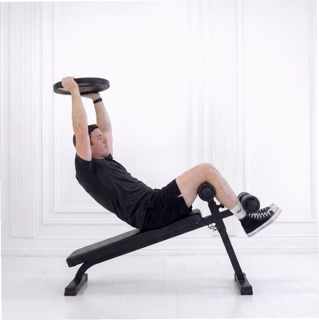 Biểu đồ minh họa nhịp thở khi tập Scissor Kick