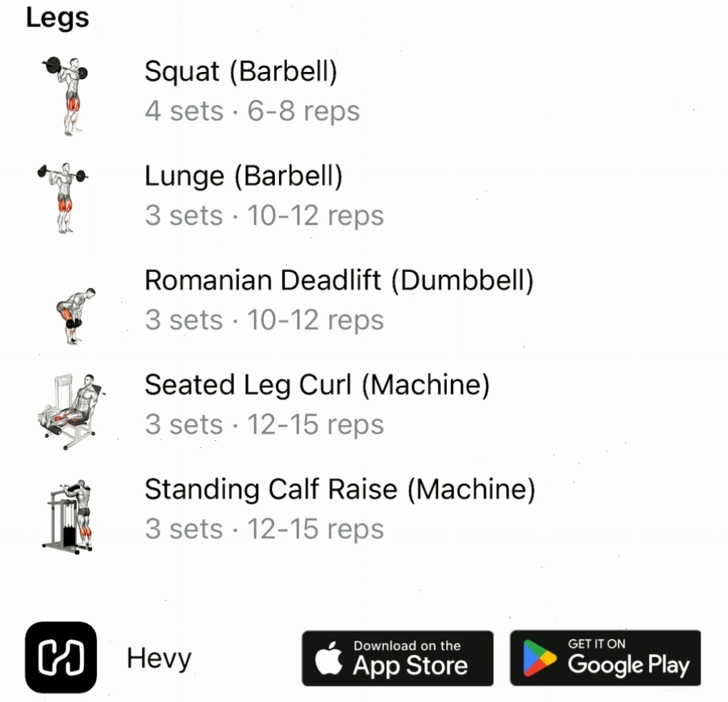 Cận cảnh tư thế Barbell Lunges với đầu gối chân sau gần chạm sàn