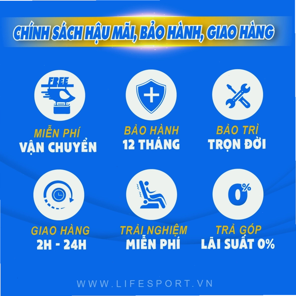 Chính sách hậu mãi khi mua hàng tại Lifesport
