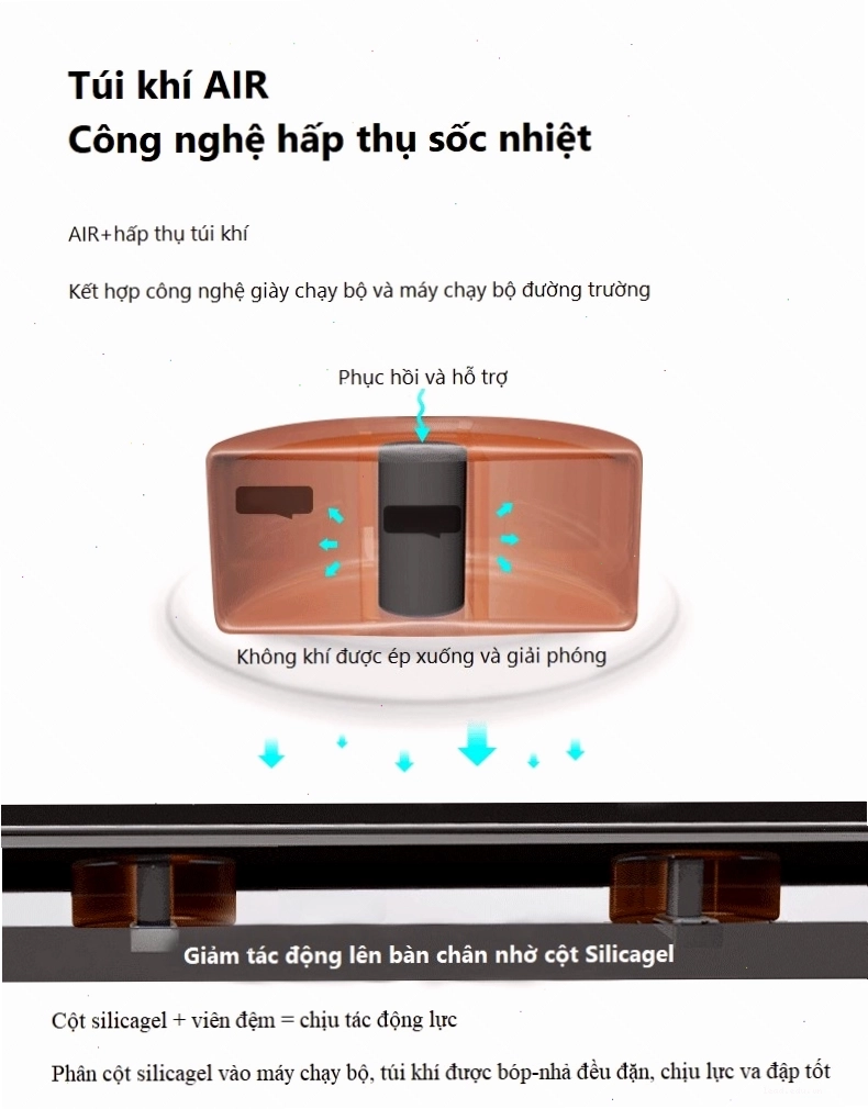 Công nghệ giảm chấn trên máy chạy bộ Shua T9119D