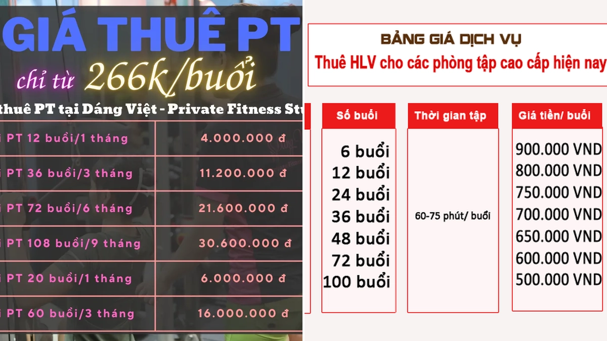 Giá tập gym có PT năm 2026: Chọn huấn luyện viên và phòng tập phù hợp