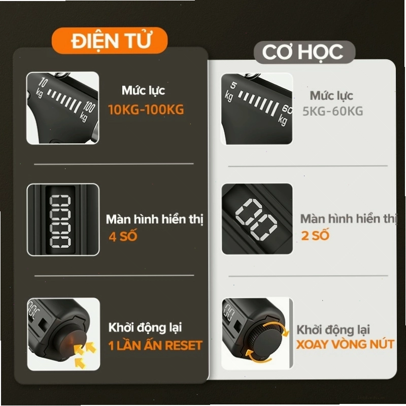 Kìm bóp tập cơ cánh tay Counter Grip Pro điều chỉnh lực 10-100kg