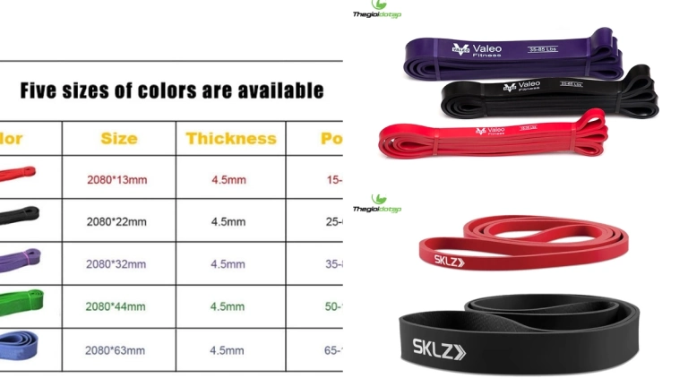 Nên mua dây kháng lực loại nào? Top 9+ lựa chọn tốt nhất 2026