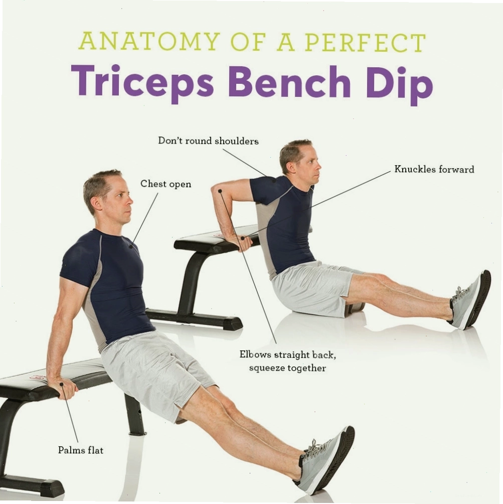 Người tập thực hiện bài tập triceps dips với ghế