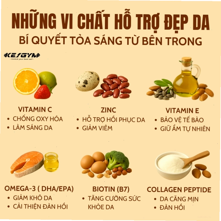 Pha Whey Protein cùng trái cây bằng máy xay sinh tố cho hương vị hấp dẫn