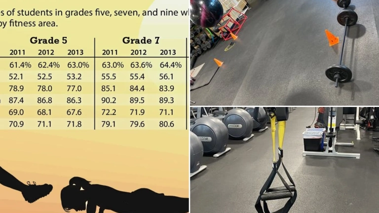 Review California Fitness & Yoga: Trải nghiệm thực tế và đánh giá chi tiết