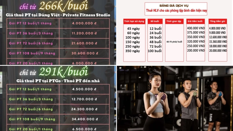 Thuê PT tập gym giá bao nhiêu? Cập nhật chi phí 2026
