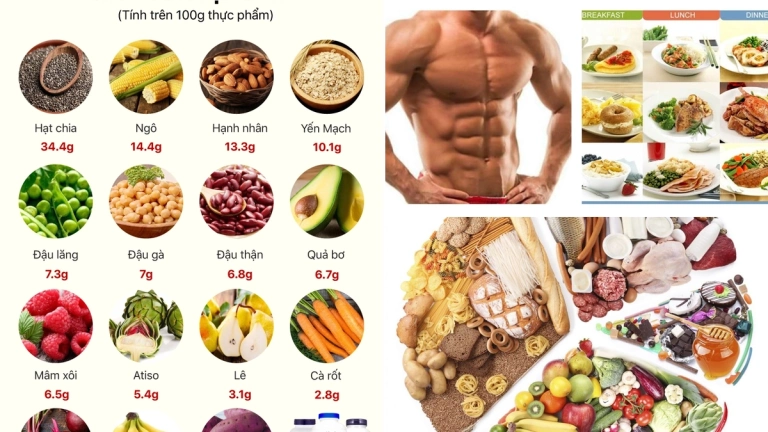 Top 7 Thực Phẩm Bổ Sung Cần Thiết Cho Người Tập Gym Tăng Cơ Bắp